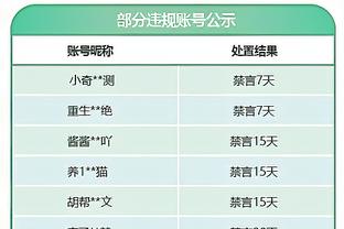 沃格尔：小托马斯可以填补空缺 但我会优先考虑原来的轮换球员