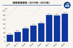 记者：尤文有意亚特兰大门将卡尔内塞基，但报价需超过4000万欧